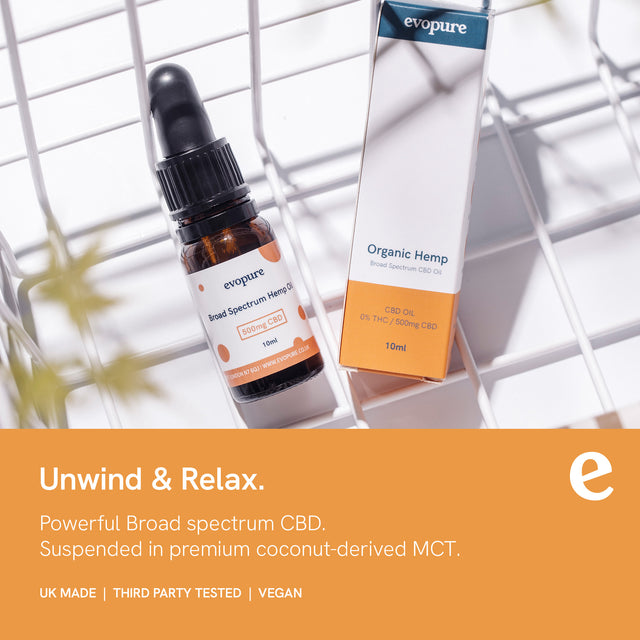 Broad Spectrum CBD Oil