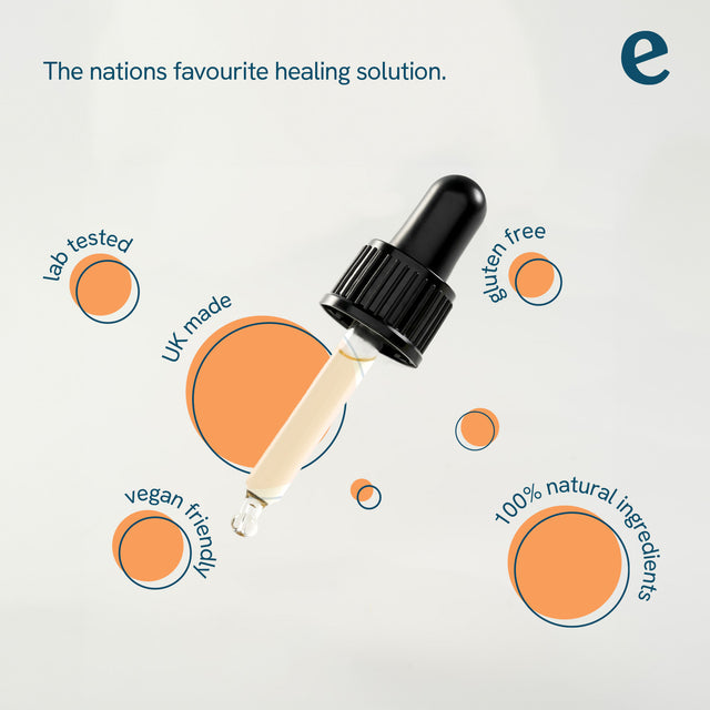 Broad Spectrum CBD Oil