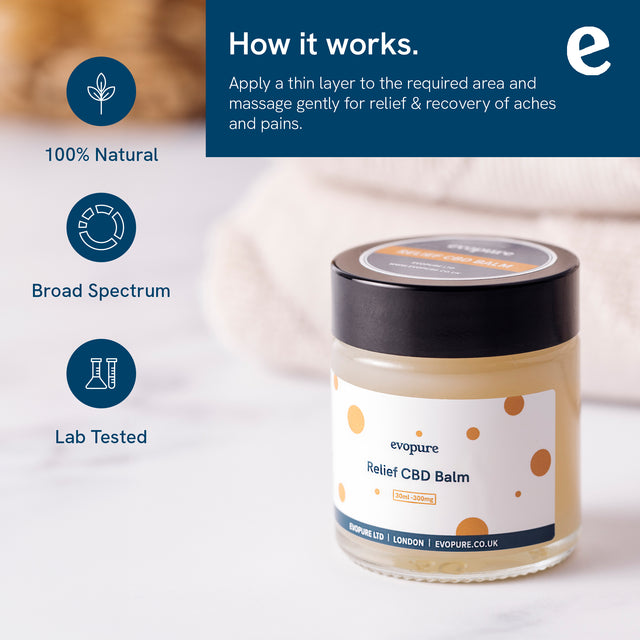 CBD Balm – Muscle & Joint Support