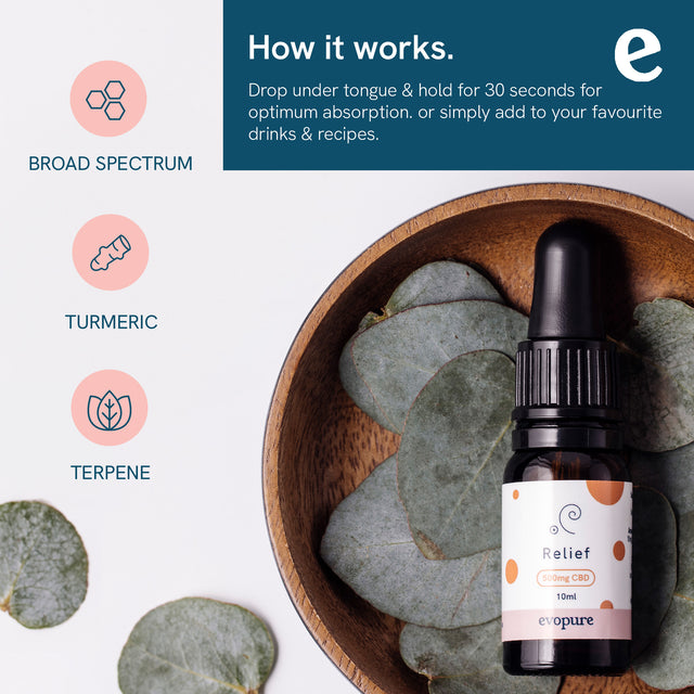 Relief CBD Oil with Turmeric & Black Pepper
