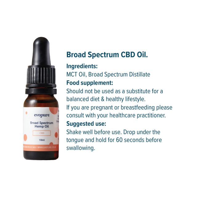 Broad Spectrum CBD Oil