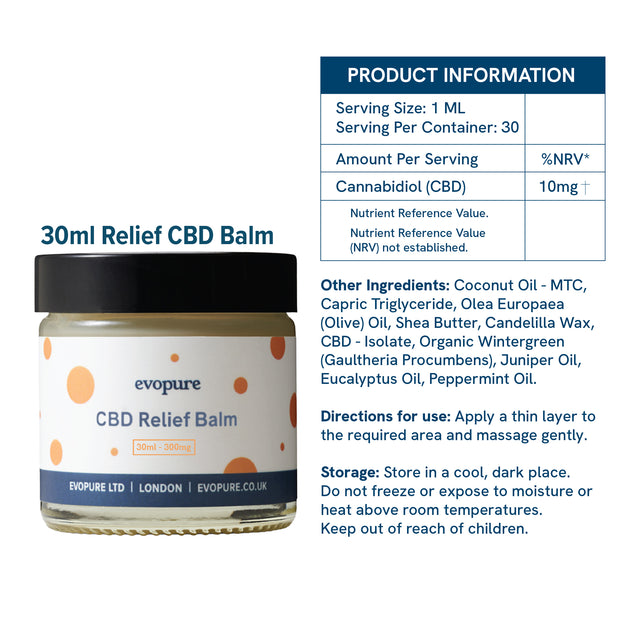 CBD Balm – Muscle & Joint Support
