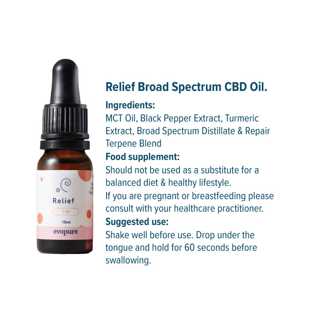 Relief CBD Oil with Turmeric & Black Pepper