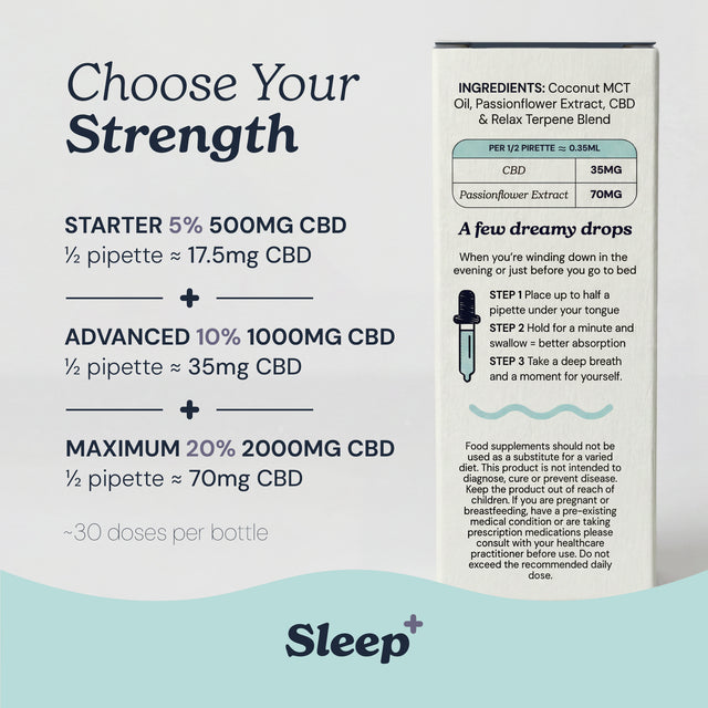 Sleep CBD Oil with Passion Flower
