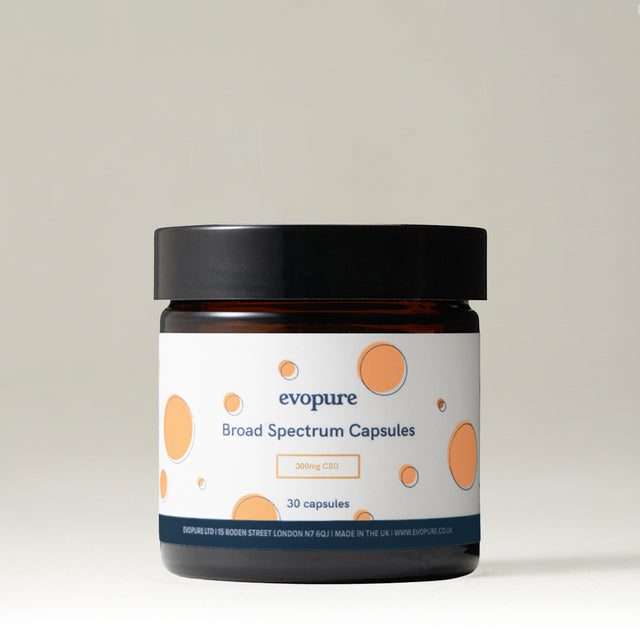 Broad Spectrum CBD Capsules