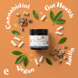 Broad Spectrum CBD Capsules