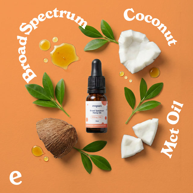 Broad Spectrum CBD Oil