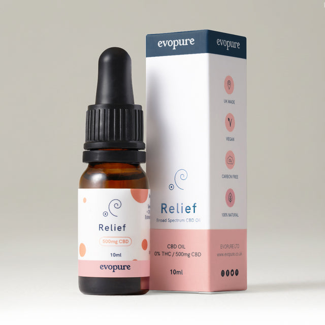 Relief CBD Oil with Turmeric & Black Pepper