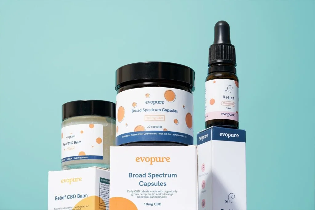 What is Full Spectrum CBD Oil & Is It Legal?