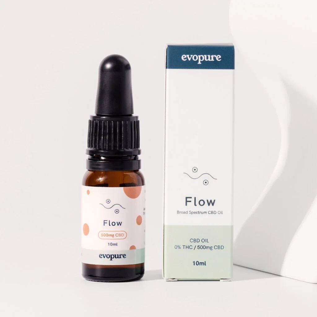 Combining CBD with Other Supplements: Safe, Effective Pairings