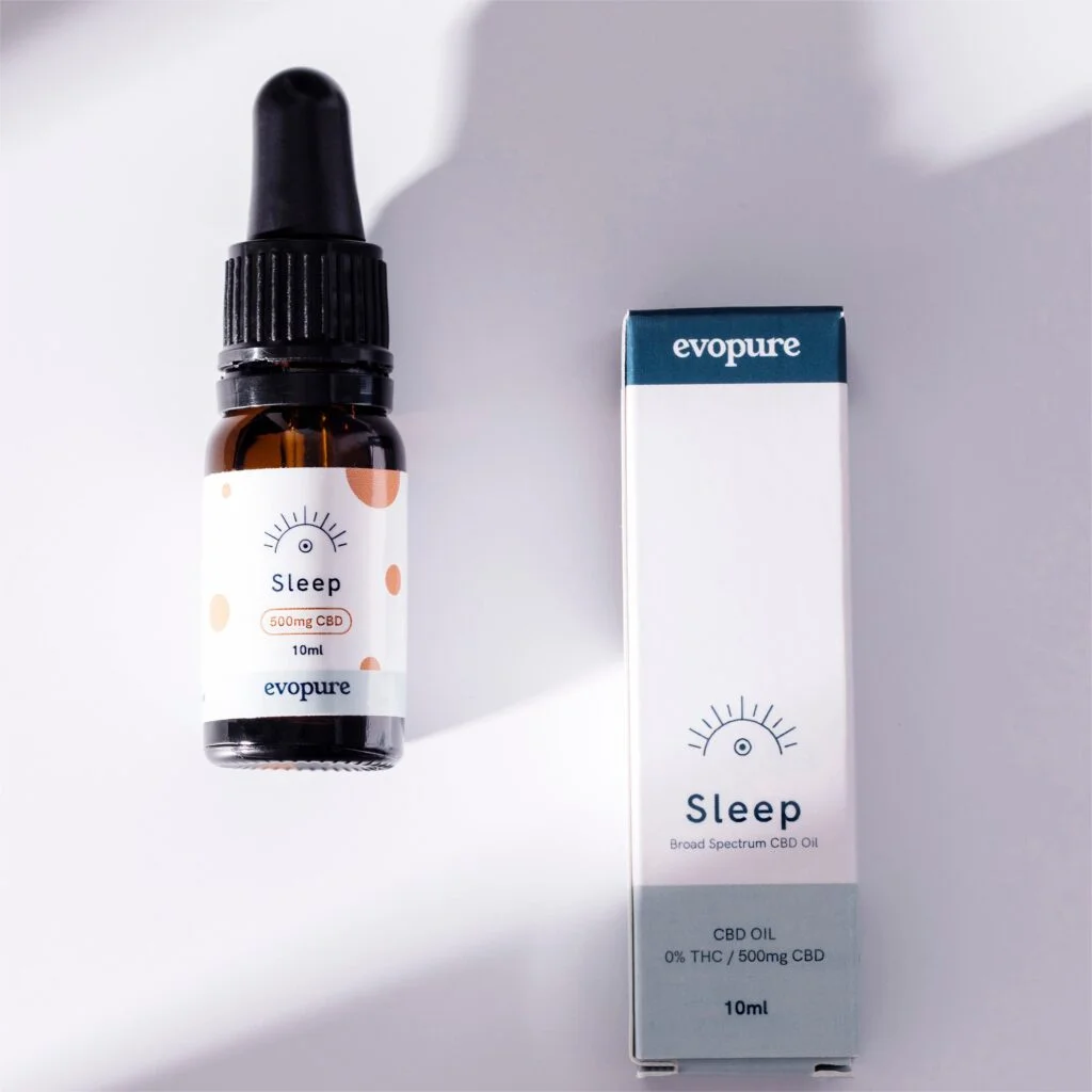 CBD for Sleep: Evidence, Timing & Best Practices (2025)