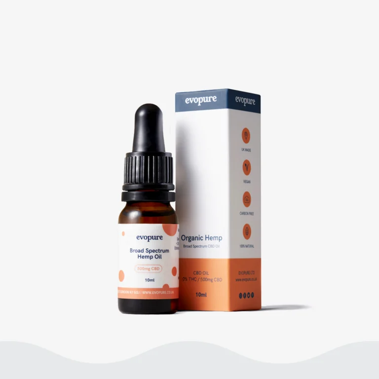 Broad Spectrum CBD Oil