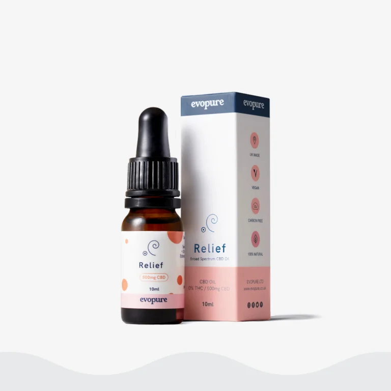Relief CBD Oil with Turmeric & Black Pepper