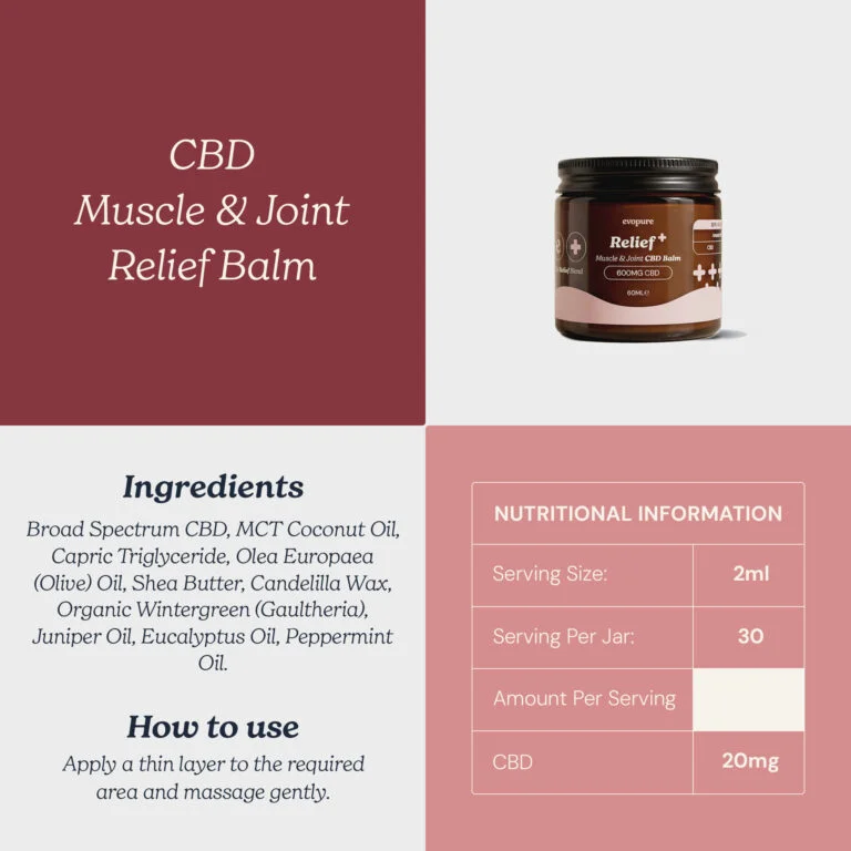 Evopure CBD Balm label and ingredient information