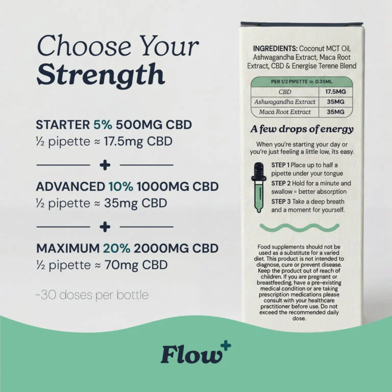 Evopure Flow CBD Oil available strengths