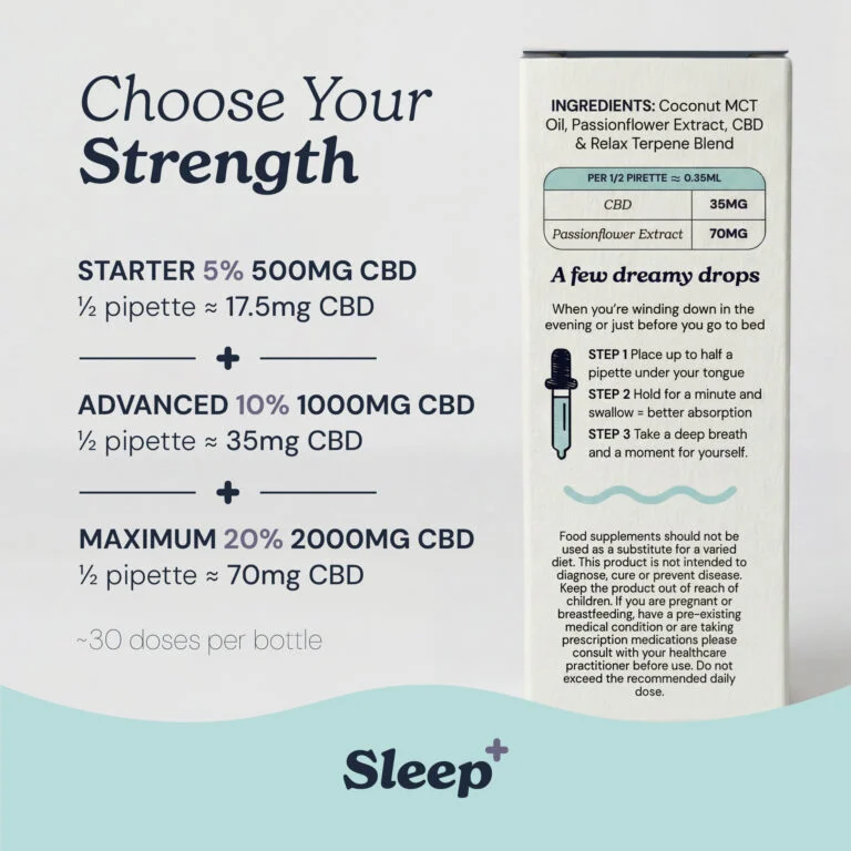Evopure Sleep CBD Oil available strengths