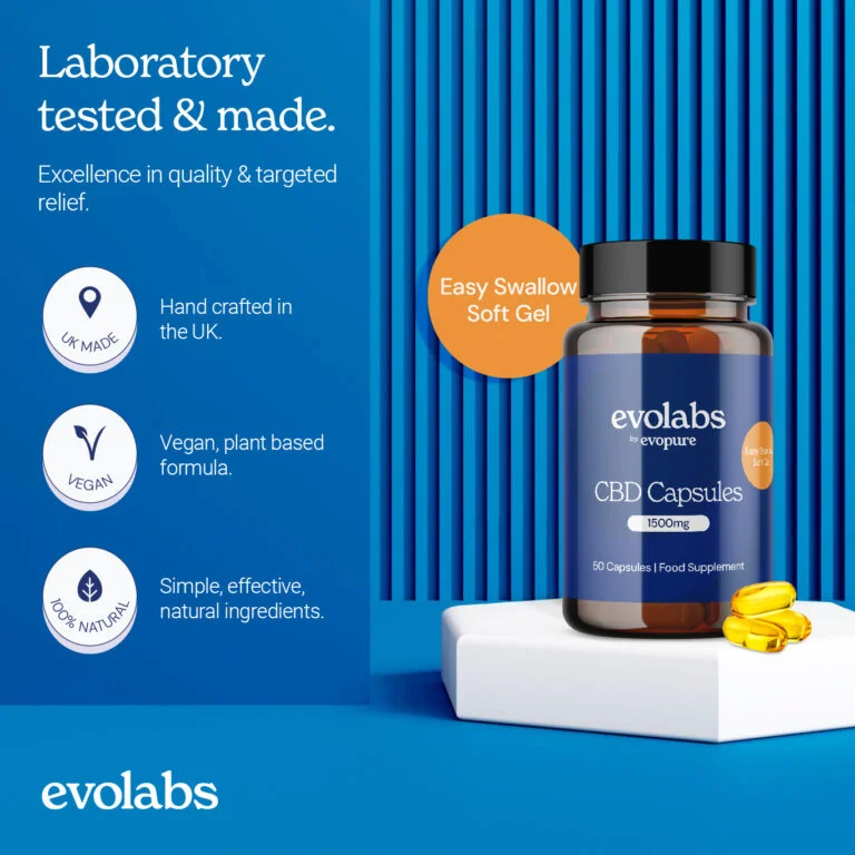 Evolabs 1500mg CBD Capsules product detail