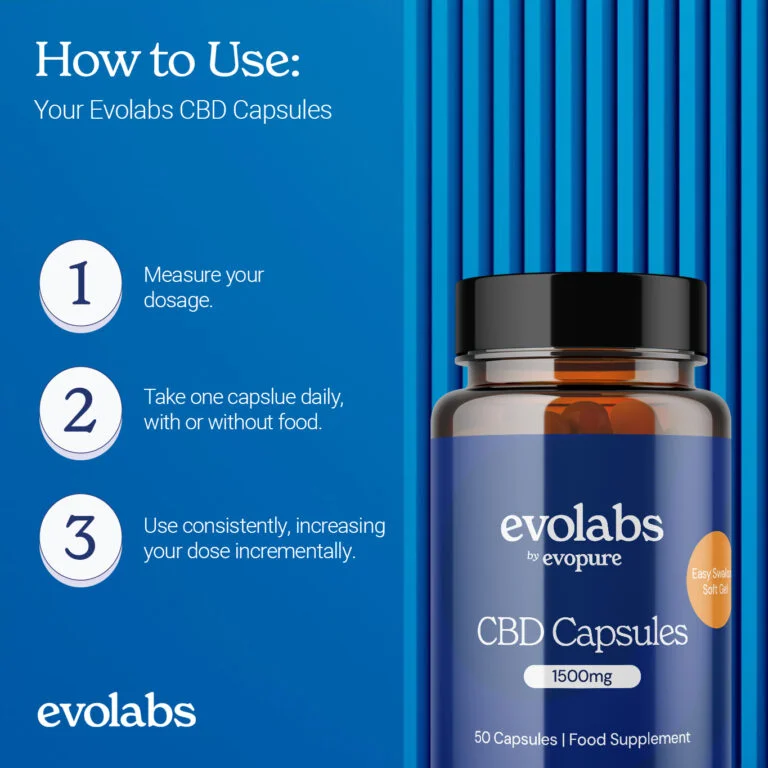 Evolabs 1500mg CBD Capsules single capsule close-up