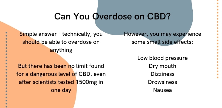 Can you overdose on CBD