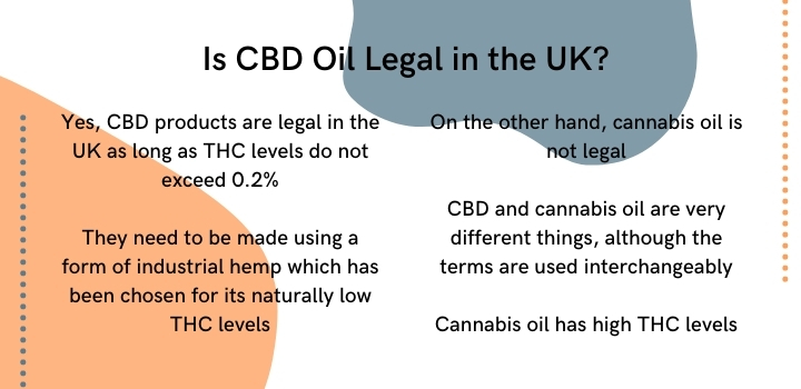 Is CBD oil legal in the UK?