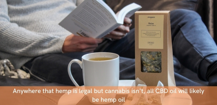 Hemp oil vs CBD oil - they're the same in countries where cannabis is illegal