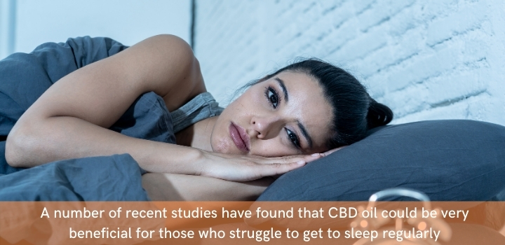 CBD for sleep: studies