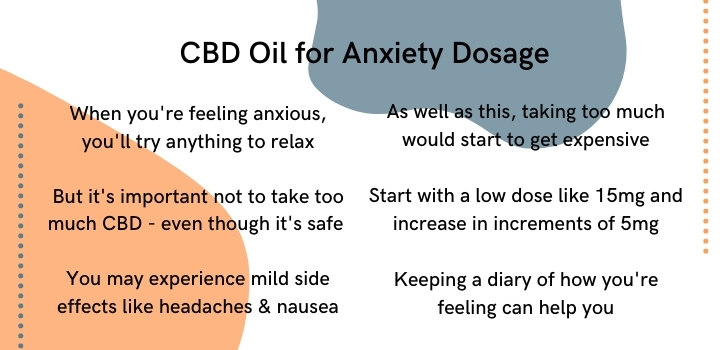 how much cbd should i use for anxiety