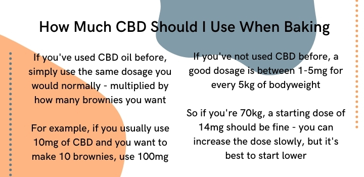 How much CBD oil should I use in cooking