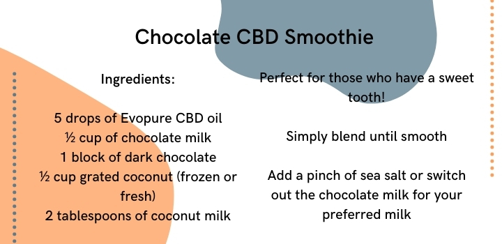 Chocolate CBD smoothie recipe