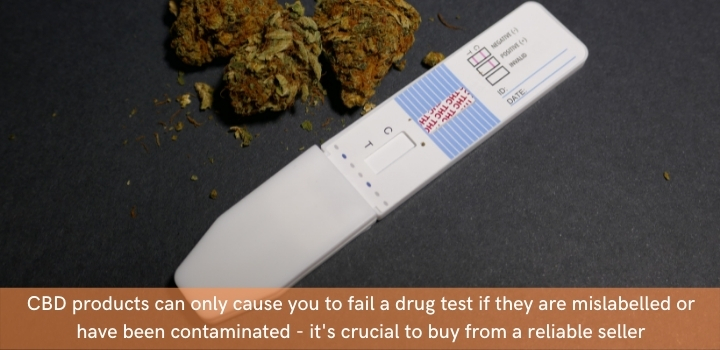 Can CBD products make you fail a drug test