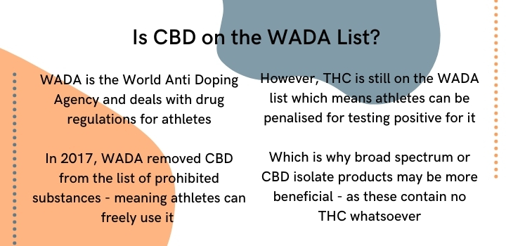 Is CBD oil on the WADA list