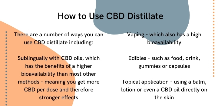 how to use cbd distillate