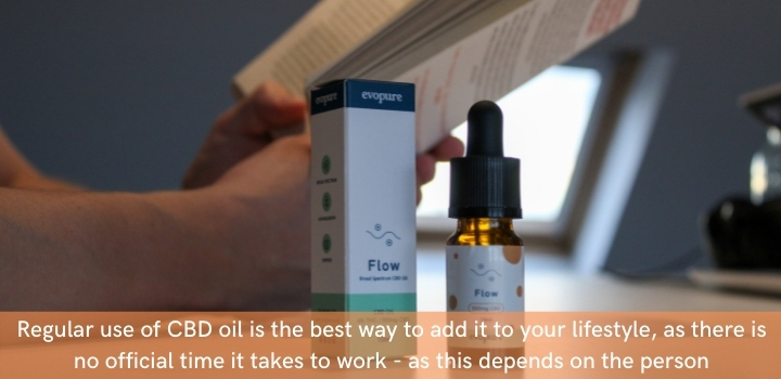 how long does it take for cbd oil to work for fibromyalgia