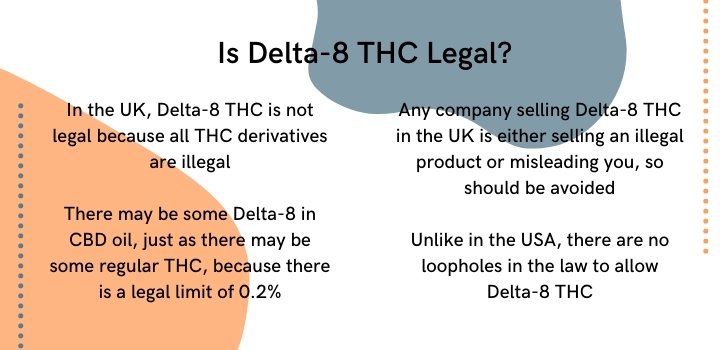 Is delta 8 thc legal uk