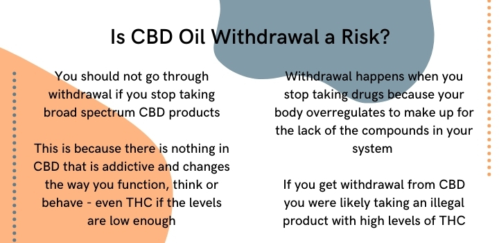 Is CBD oil withdrawal a risk?