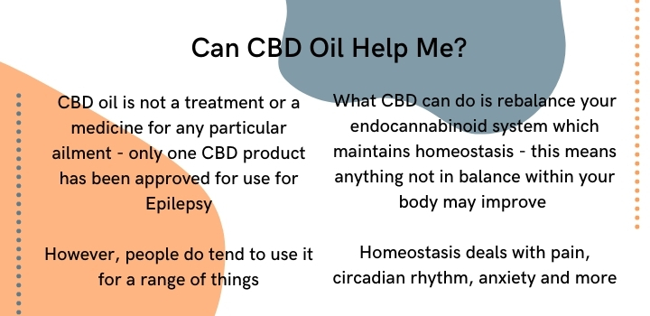 Can CBD oil help