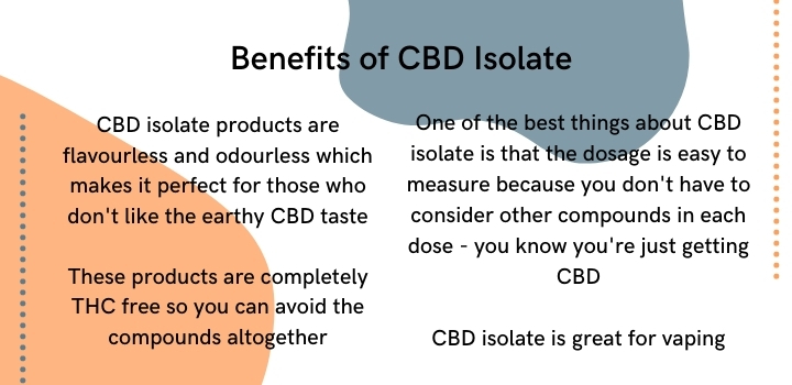 Benefits of CBD isolate