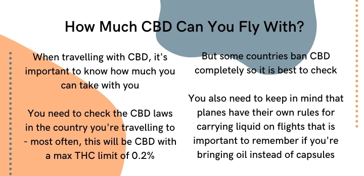 How much CBD oil can you fly with
