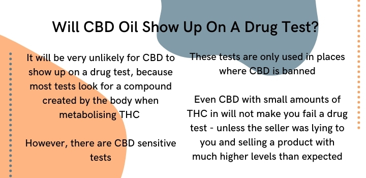 Will CBD oil show up on a drug test