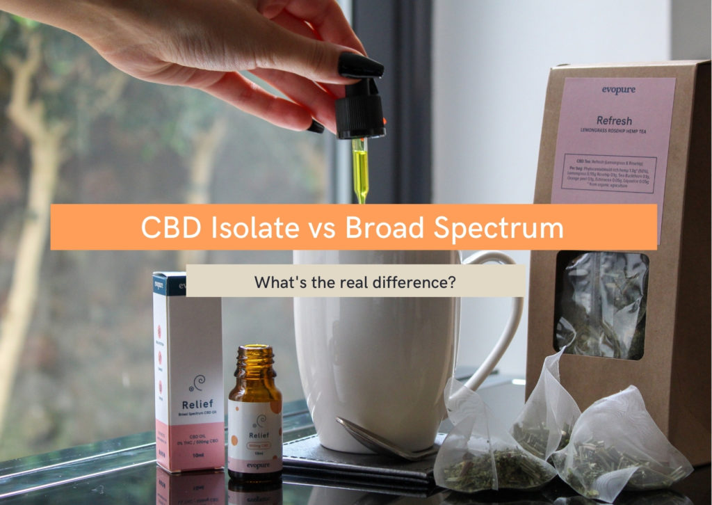 CBD isolate vs broad spectrum