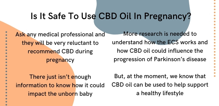 Is it safe to use CBD oil in pregnancy