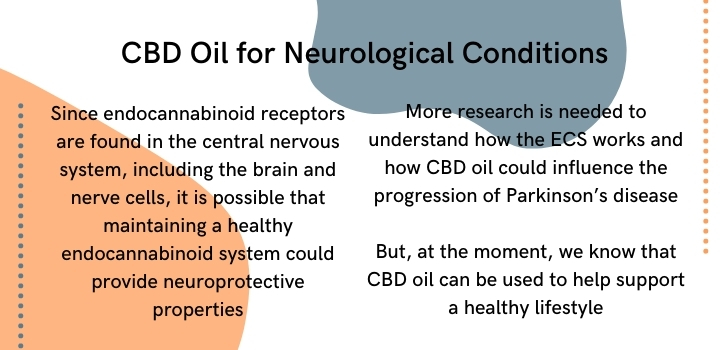 CBD oil for neurological conditions