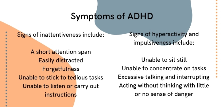 Symptoms of ADHD