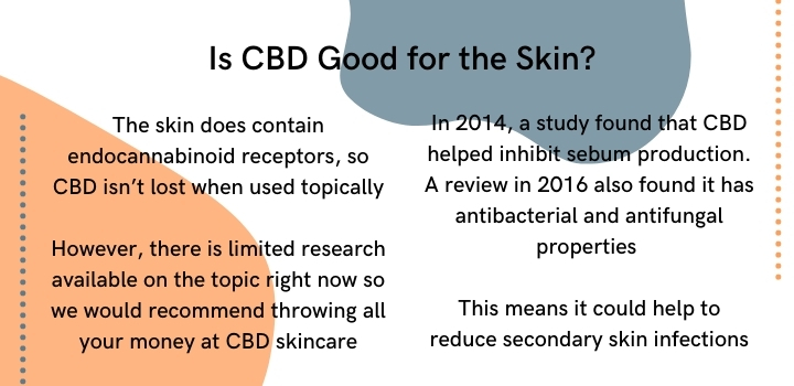 Is CBD good for the skin