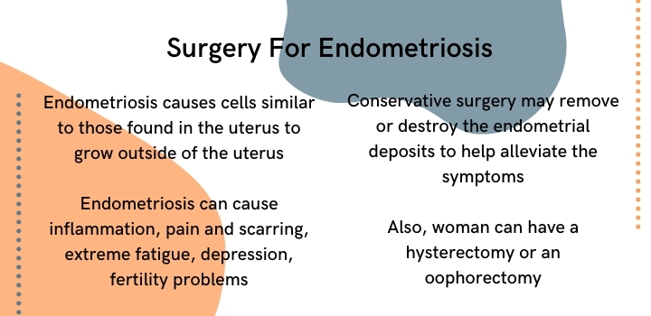 Surgery for endometriosis