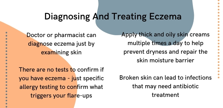 Diagnosing and treating eczema
