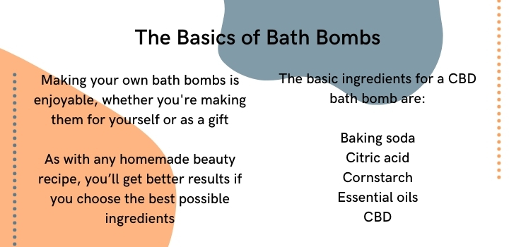 the basic ingredients of bath bombs