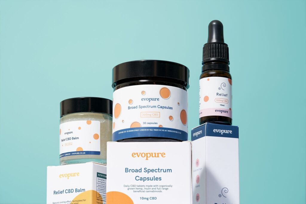 What is Full Spectrum CBD Oil & Is It Legal?