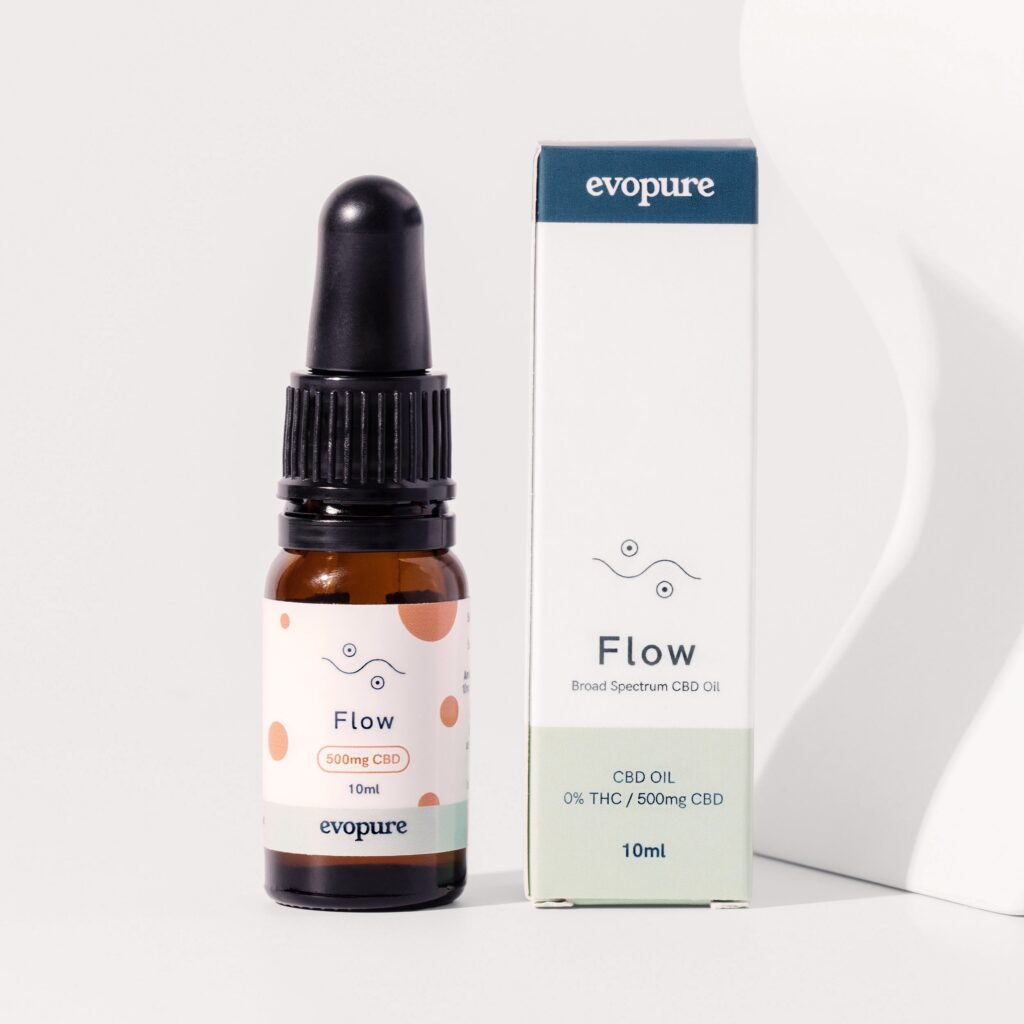 Combining CBD with Other Supplements: Safe, Effective Pairings