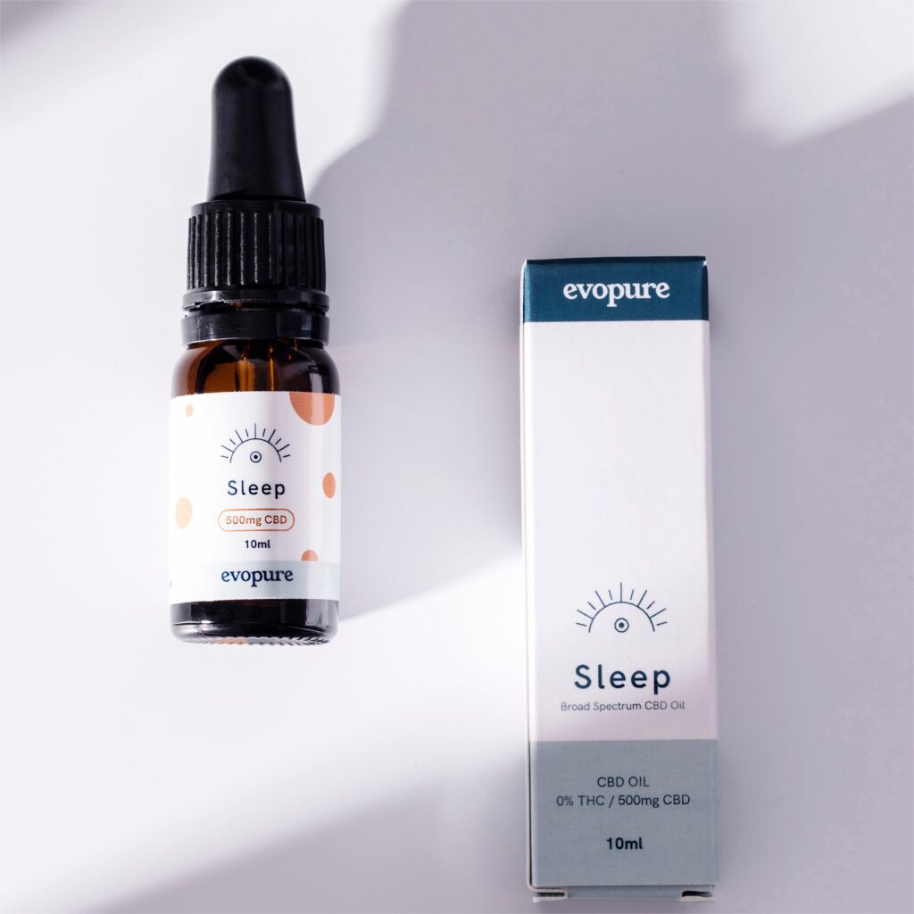 CBD for Sleep: Evidence, Timing & Best Practices (2025)